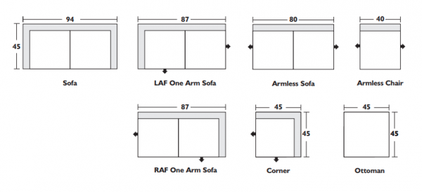 BRAYDEN CUSTOM SECTIONAL - Image 3