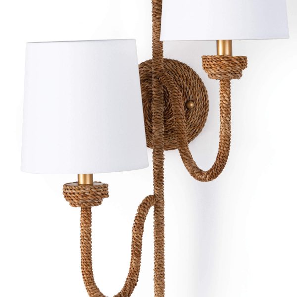 COASTAL DOUBLE SCONCE - Image 2